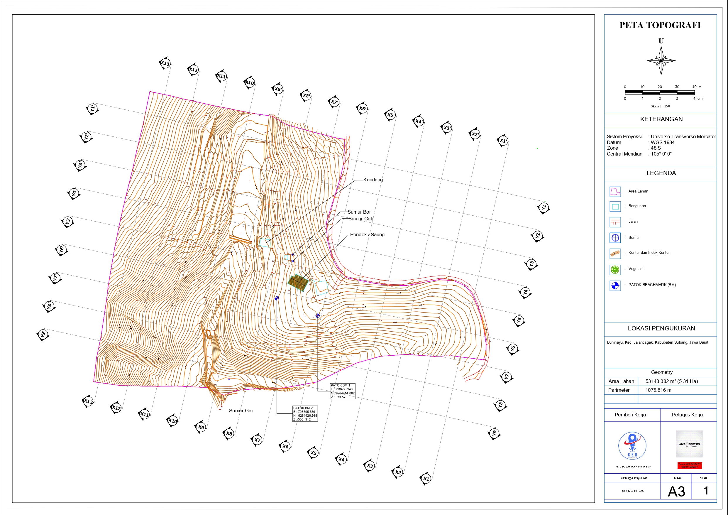 Jasa Pengukuran Topografi