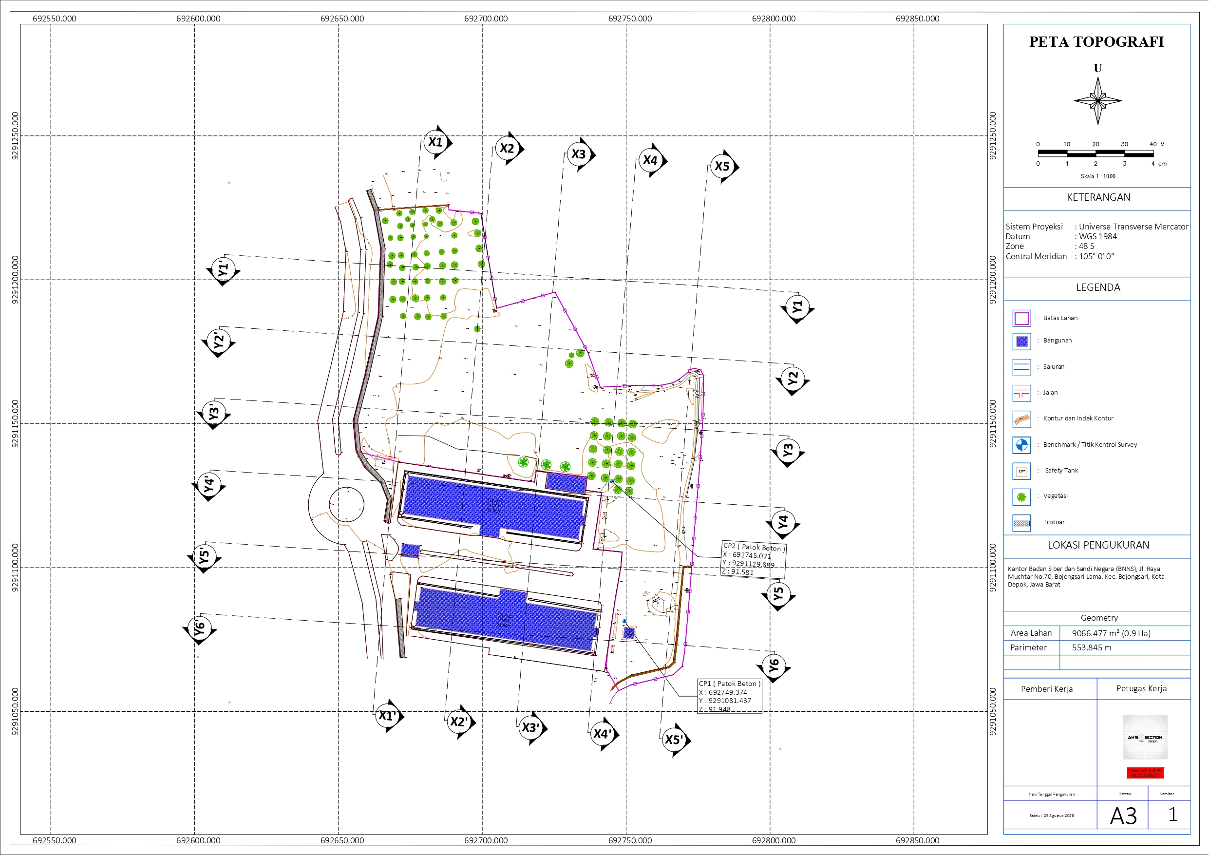 Jasa Pengukuran Topografi