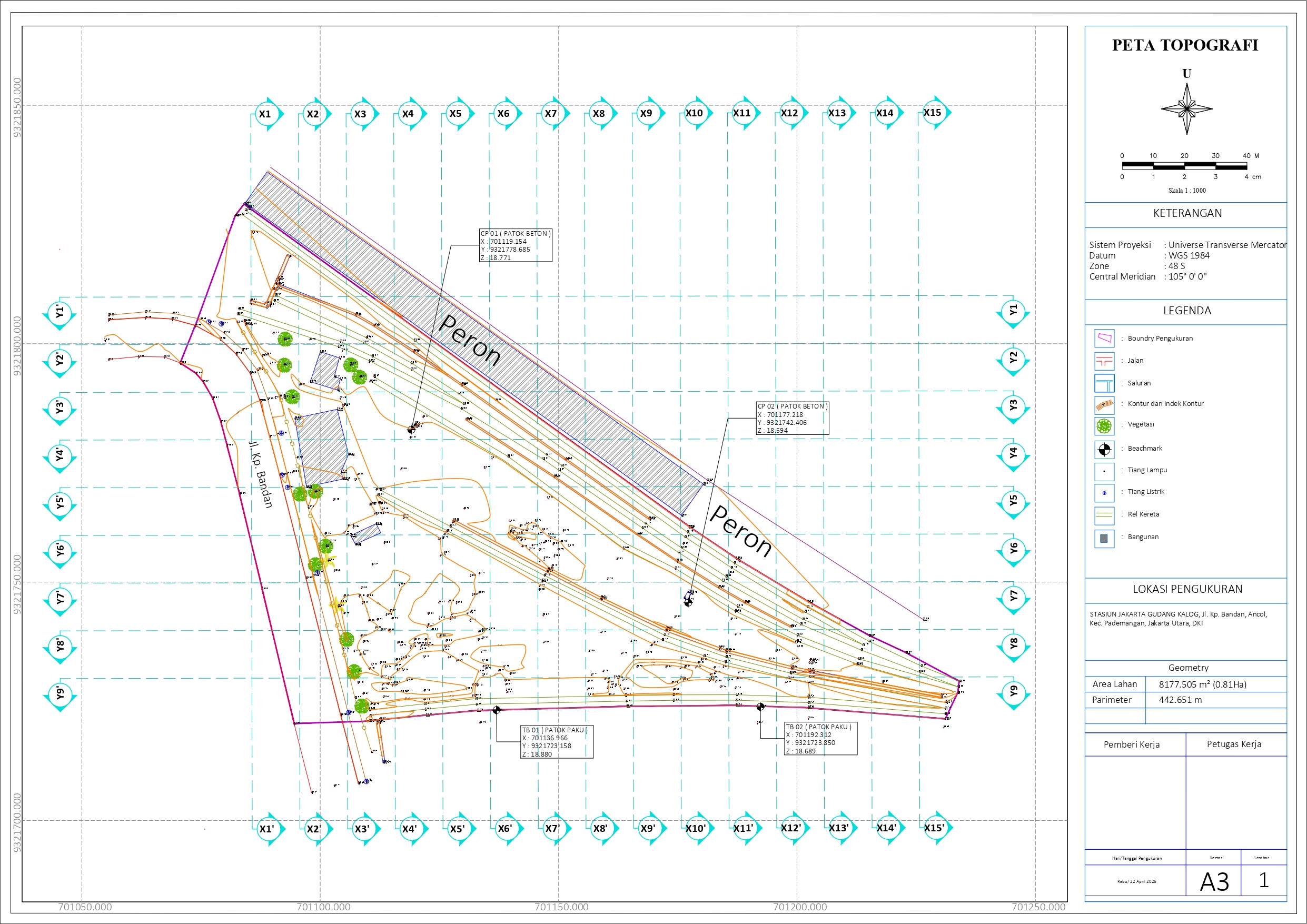 jasa survey topografi