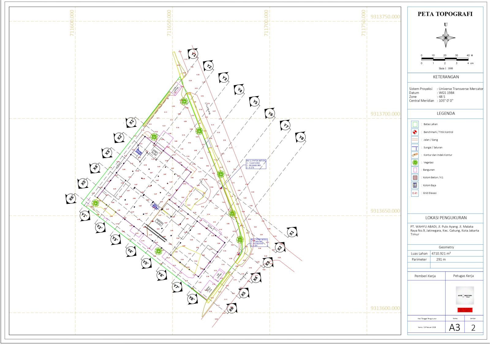 Jasa Pengukuran Topografi