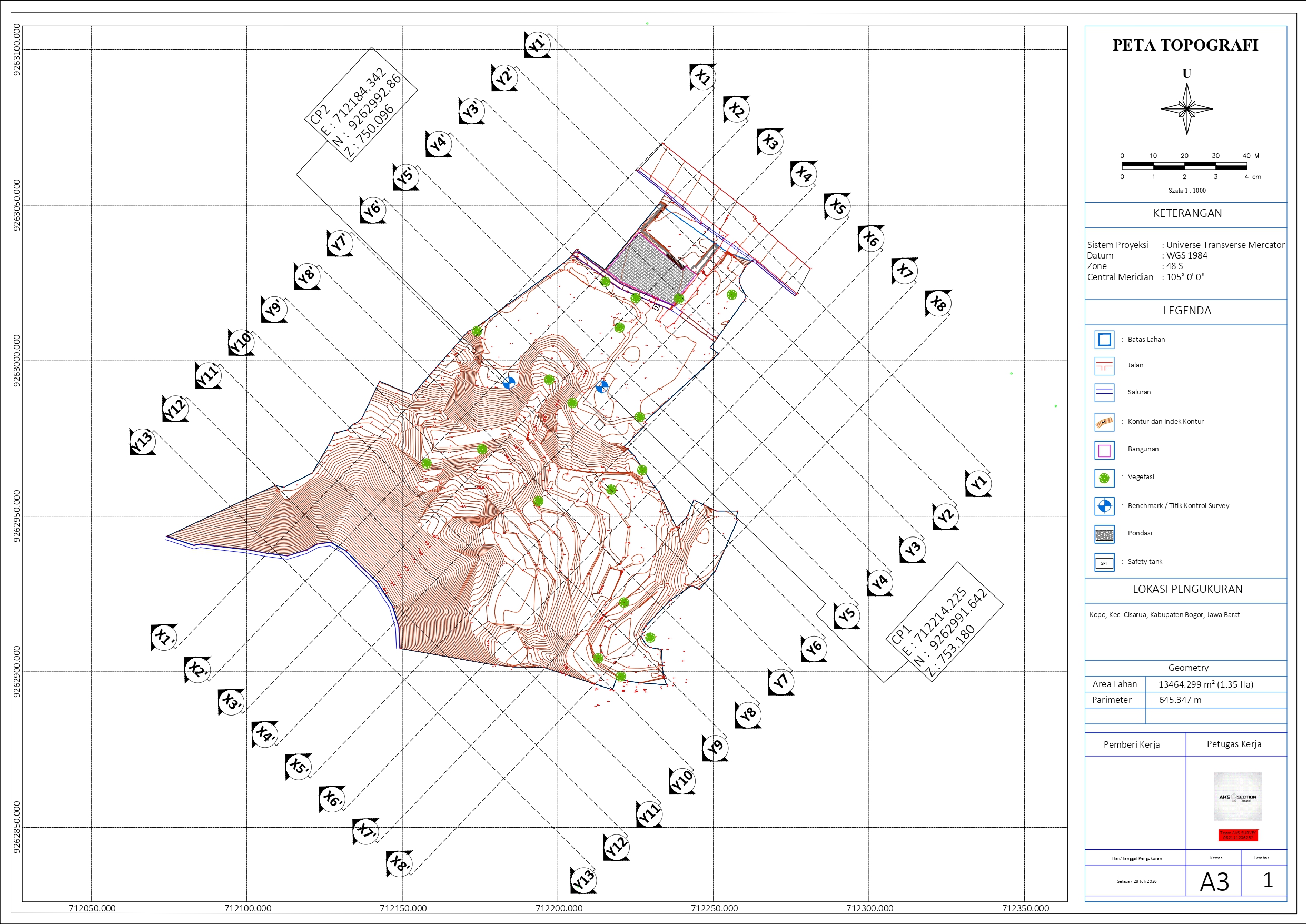 Jasa Pengukuran Topografi